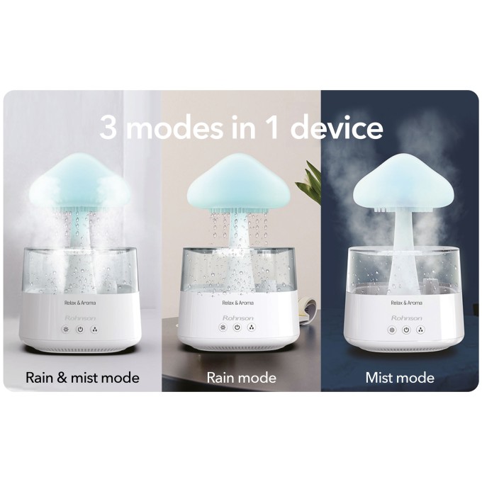 Difuzor de aromă relaxantă Rohnson R-9519 Relax & Aroma